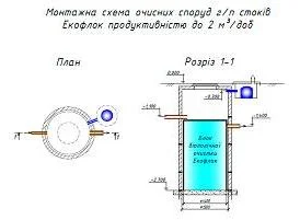 Технологічна схема очисних споруд господарсько-побутових стоків